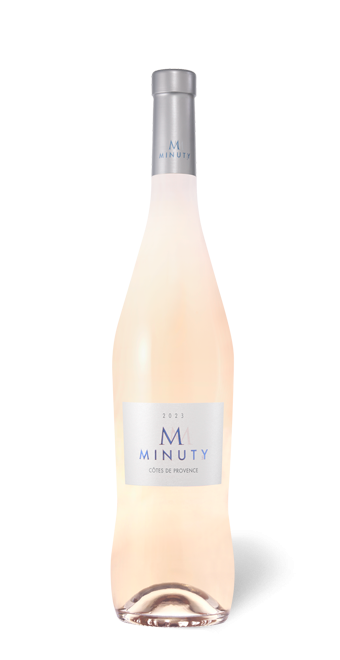 Minuty